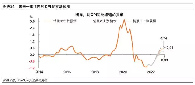 022运势测算，电脑算2022年运势测算"