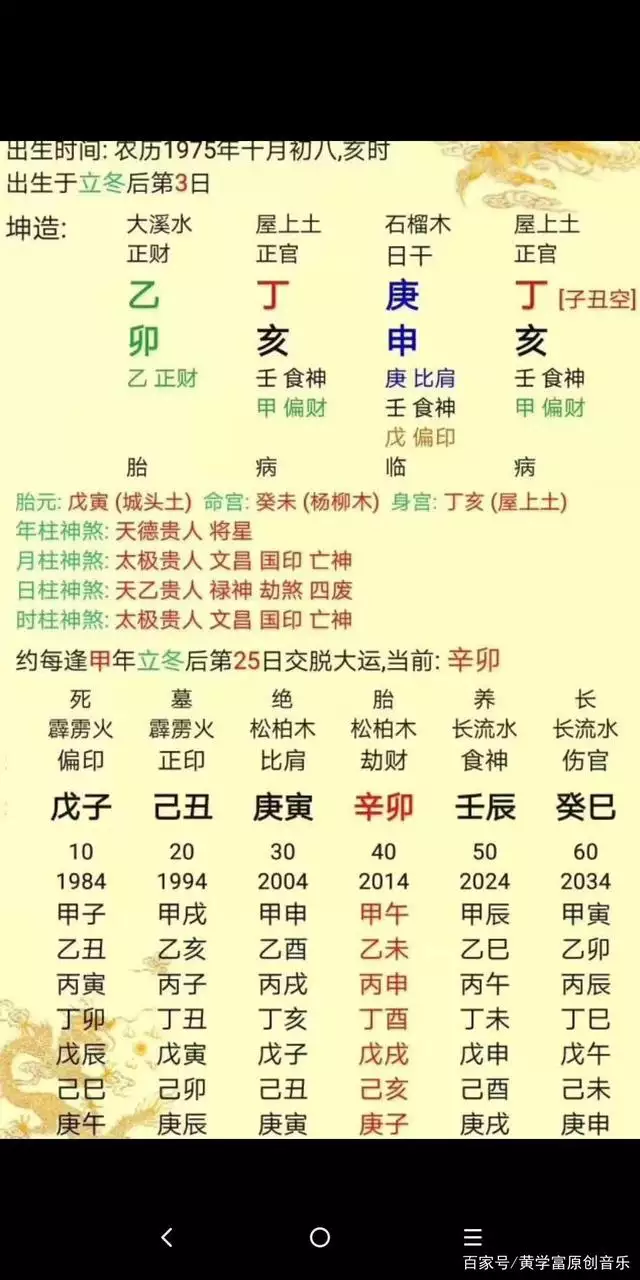 免费四柱八字排盘详解，元亨利贞免费详批八字