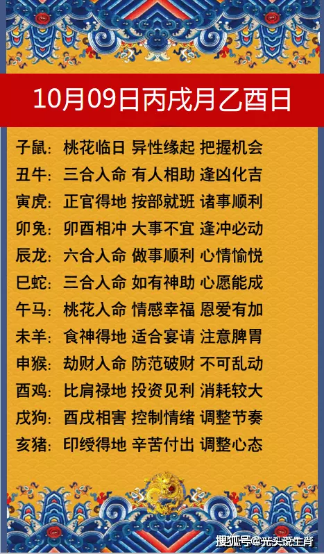 十二生肖出生年月日，出生年月日生肖对照表