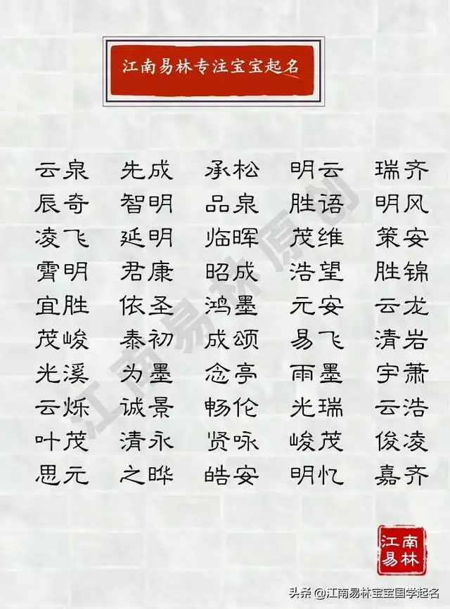 988年属龙男孩名字，1988年出生的取名"