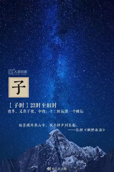 十二时辰时间表图片，最准的万年历