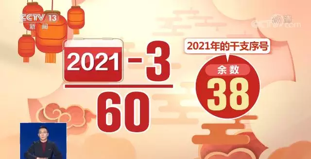 属牛多少岁今年2022，2022年虎宝宝父母相克