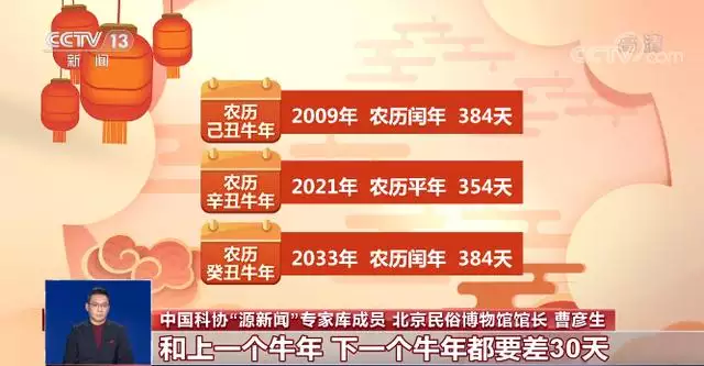 属牛多少岁今年2022，2022年虎宝宝父母相克