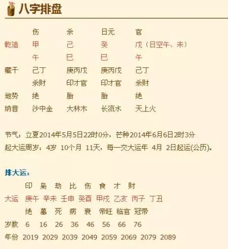 出生日期查询生辰八字，免费测生辰八字五行缺什么