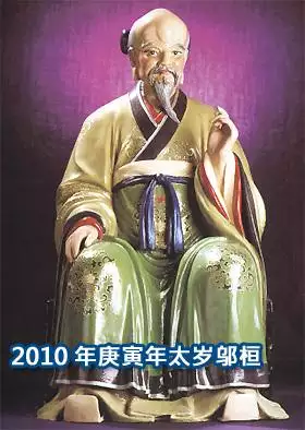 龙生肖年份年龄表，2022 年属羊岁数表