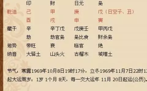 怎么查五行缺什么，免费生辰八字五行查询