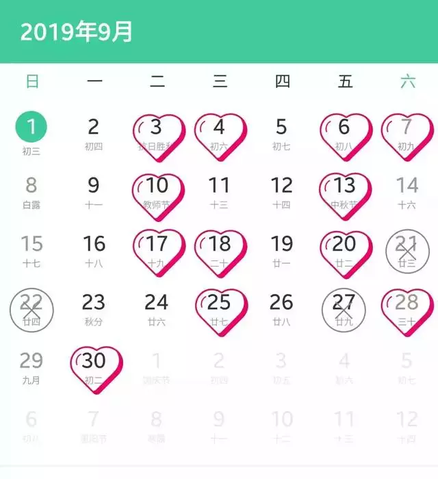 988年属龙结婚吉日，生肖龙哪年结婚好"