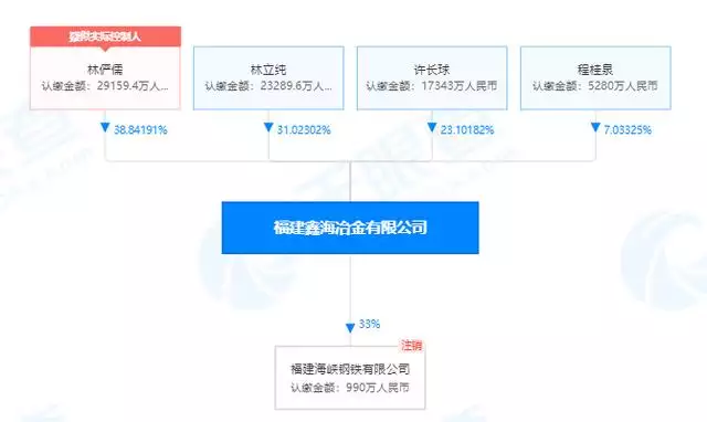 988年2月13日农历是多少，农历2月13是什么星座"