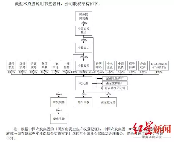 8虎和00龙相配吗，98虎和00龙"