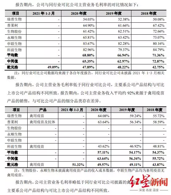 8虎和00龙相配吗，98虎和00龙"