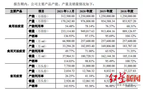 8虎和00龙相配吗，98虎和00龙"