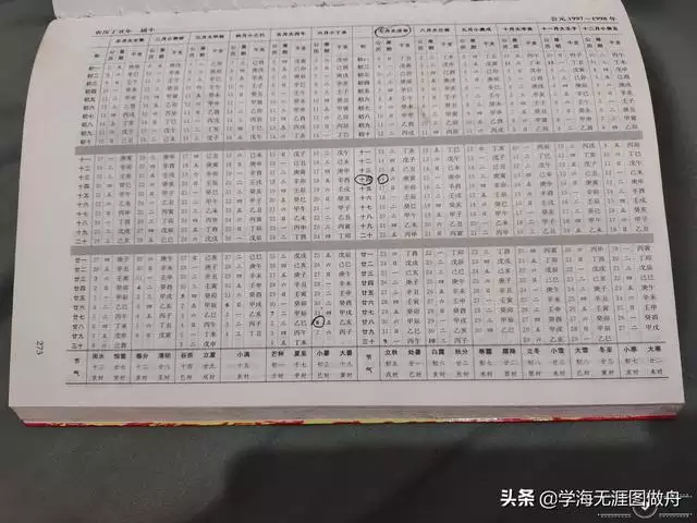 查万年历表阴历与阳历，正宗老黄历日历书