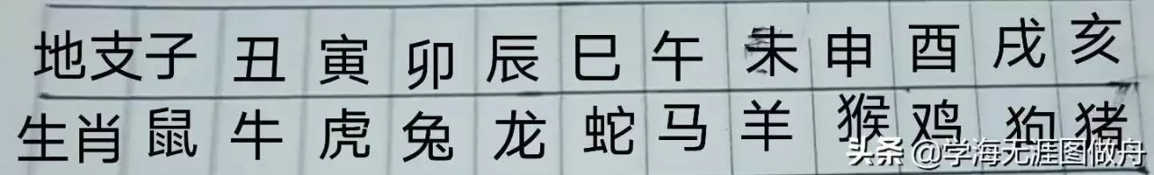 查万年历表阴历与阳历，正宗老黄历日历书