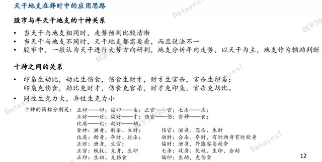 022流年运势算命，八字2022年运势及运程"