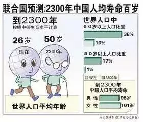 933年的寿命预测，出生年月日寿命查询表"