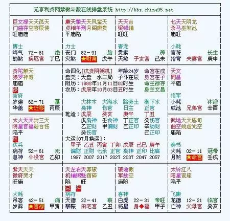 八字合婚最准的免费 ，八字合婚免费算命生辰八字婚姻