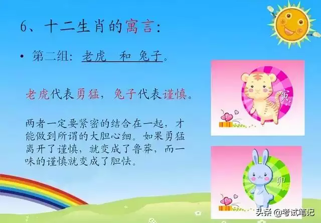 十二生肖是哪十二生肖，谜底是十二生肖的谜语