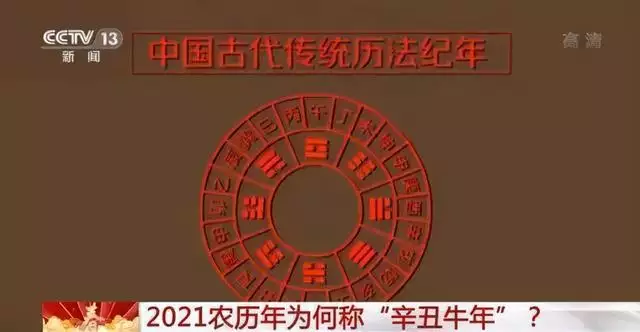 十二生肖排序2022属什么，2022虎命太苦