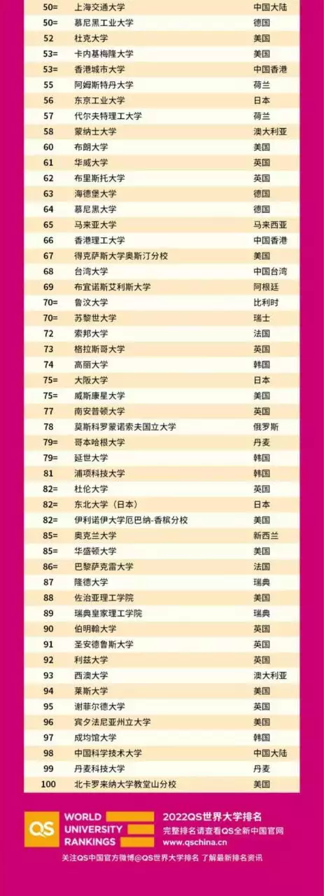 987年2022多大，87年属兔34岁2022运势"