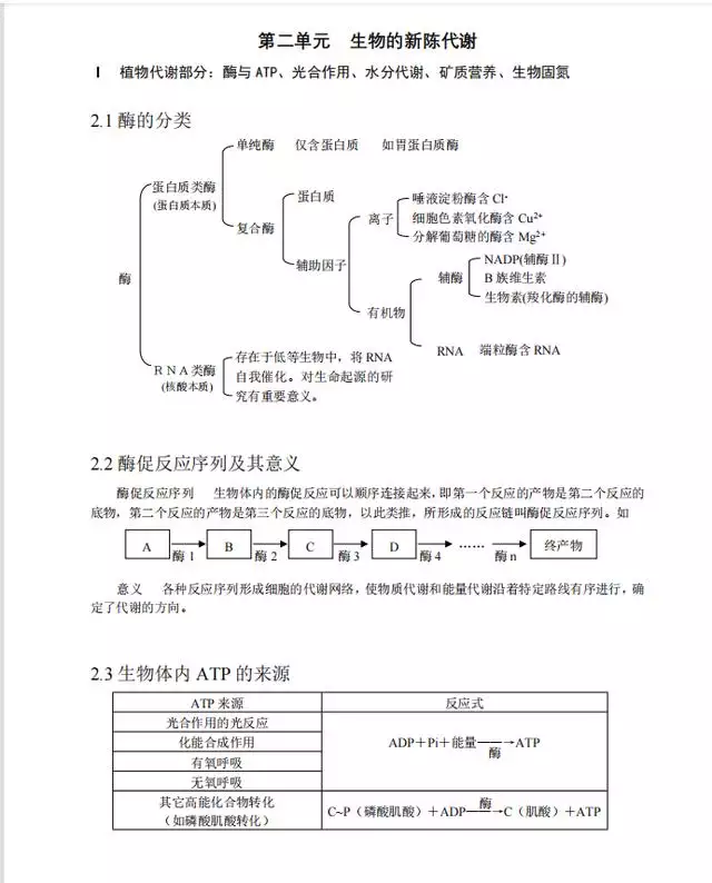 022十二生肖对照图表，十二生肖的顺序表"