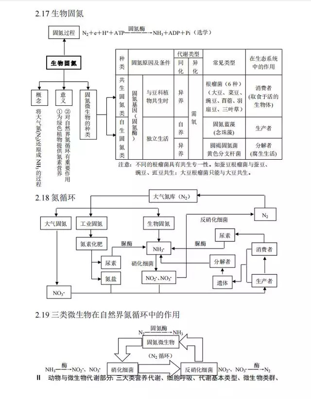 022十二生肖对照图表，十二生肖的顺序表"