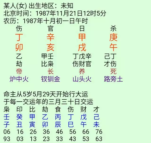 987年农历十月兔，99年属兔农历10月出生的命运"