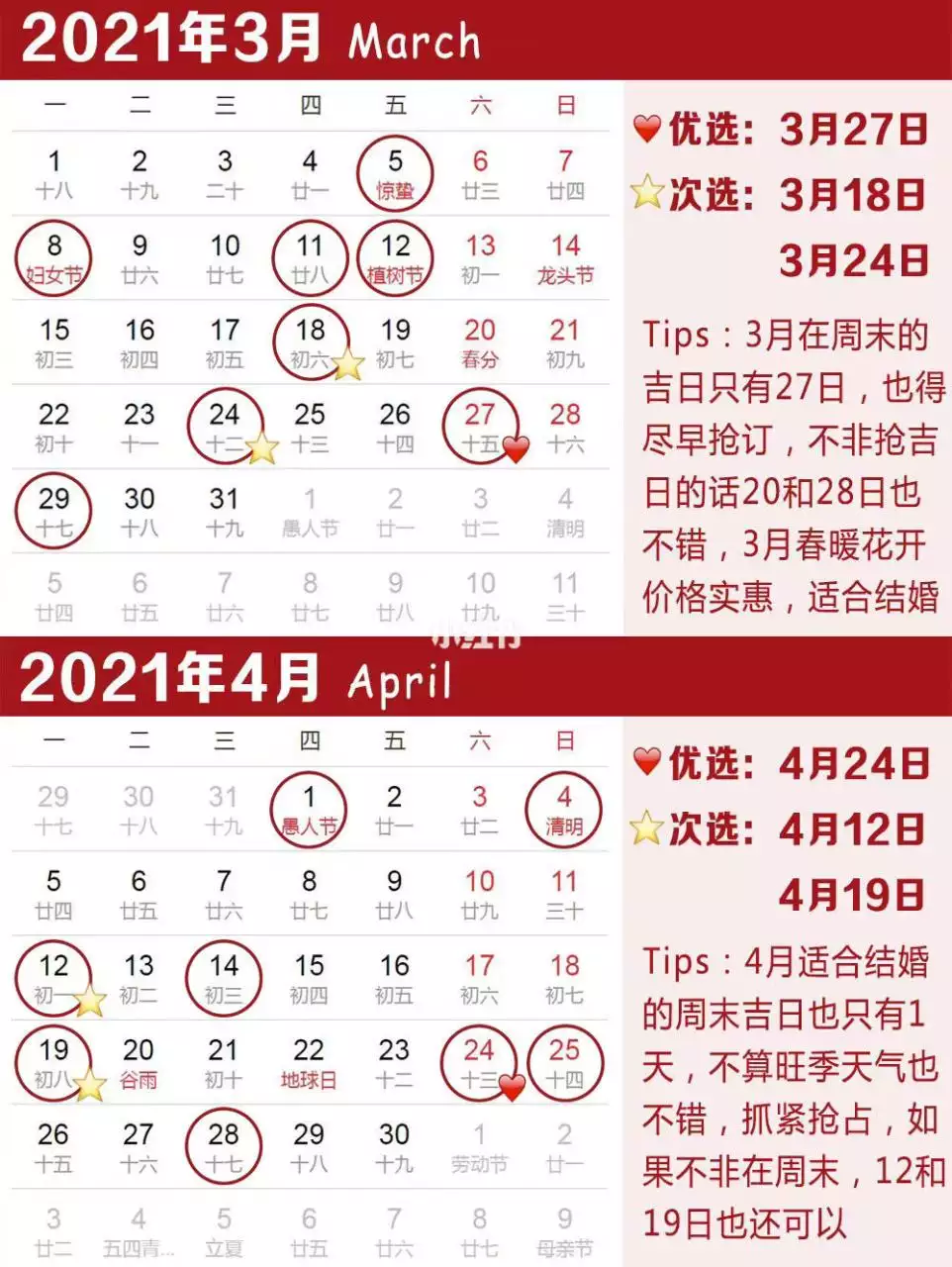 987年农历三月是什么命，1987年3月13阴历什么命"