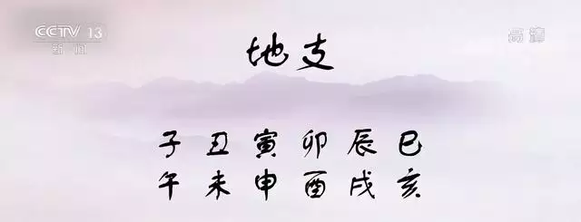 属牛的出生年份，属鸡的出生年份对照表