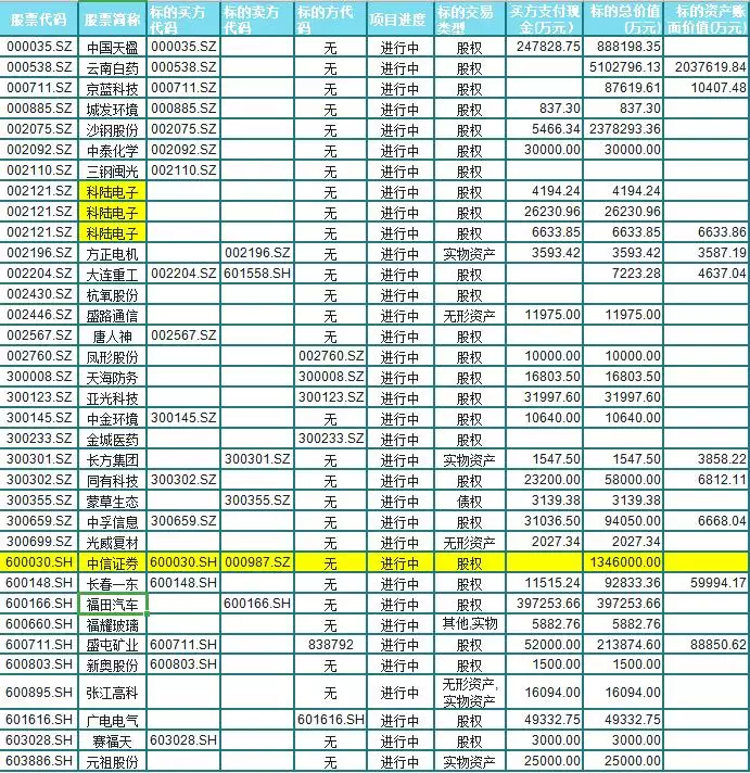 973年到2022年多少周岁，73年属牛49岁2022年的运势"