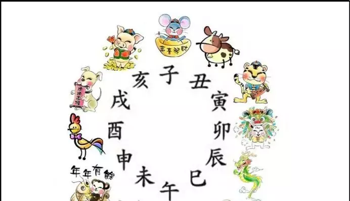 属鼠的出生年份对照表，属鼠的出生年份和那个属相的合