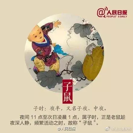 十二生肖排序生表，十二生肖年龄对照表2022