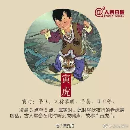 十二生肖排序生表，十二生肖年龄对照表2022