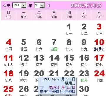 988年3月17日是什么星座，2009年农历5月12日是什么星座"