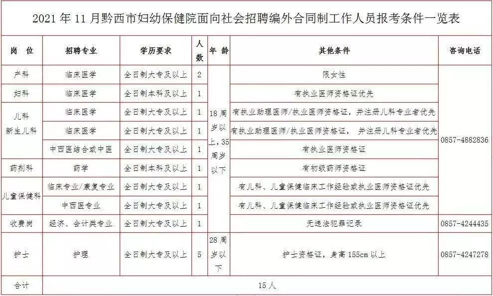 988年3月17日是什么星座，2009年农历5月12日是什么星座"