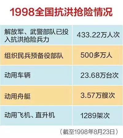 998年9月28日是什么命，1998年9月28日出生"