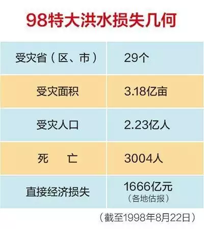 998年9月28日是什么命，1998年9月28日出生"