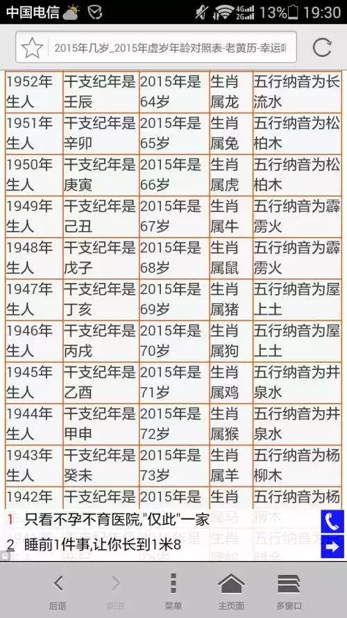 今年19岁的人属什么生肖，2000龙和2002马配吗