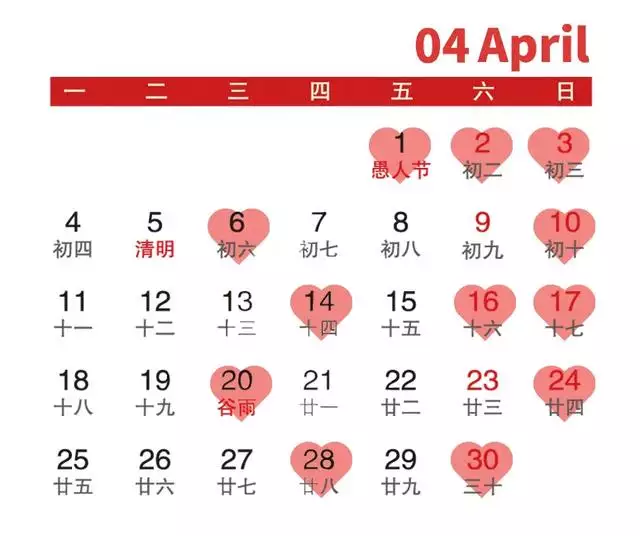 属猪的今年结婚的吉日，2022 年属猪女嫁娶吉日