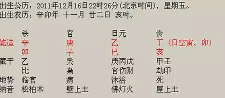 生辰八字五行推算法，八字五行比例