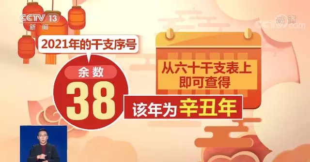 属牛年龄表2022，属牛年龄对照表2022