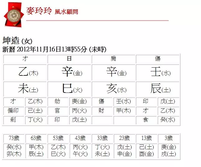 五行查询生辰八字查询缺什么，免费测五行八字查询器