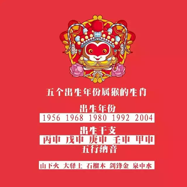 属猴的今年运势怎么样，属猴的女人虎年2022