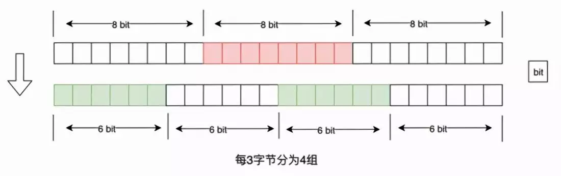 022年码表49码排码图，惠泽社群排码表图"