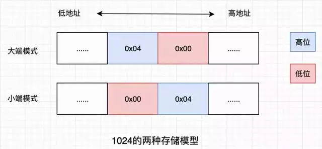 022年码表49码排码图，惠泽社群排码表图"