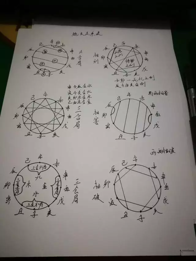 兔人在虎年2022年的运势如何，75年属兔未来十年运势