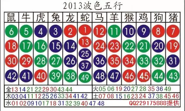 992年属猴的虚岁今年多大，1992年今年虚岁多大2022"