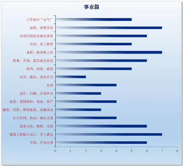 火命最差的是哪种火，火命的人戴什么最旺