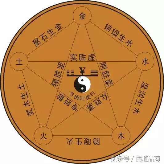 3岁什么命金木水火土，33属什么的33岁属啥的"