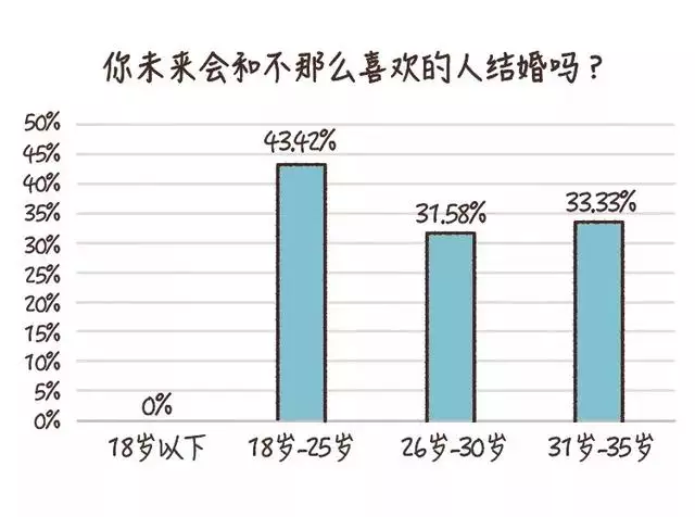 0年的猴和87的兔结婚好不好，80男猴木和87女兔火"