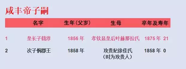 962年12月初五阳历多少，一九六二年日历查询表"